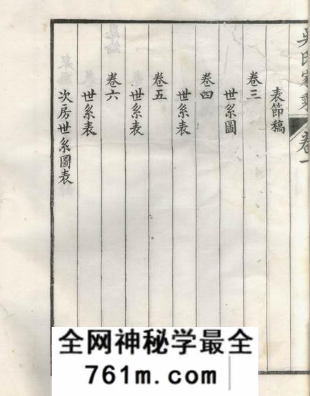 苏州皋庑吴氏家乘十卷