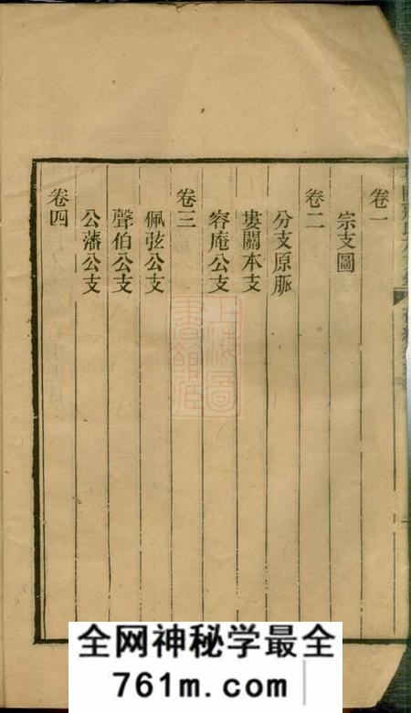 吴县娄关蒋氏本支录右编十二卷首一卷末一卷