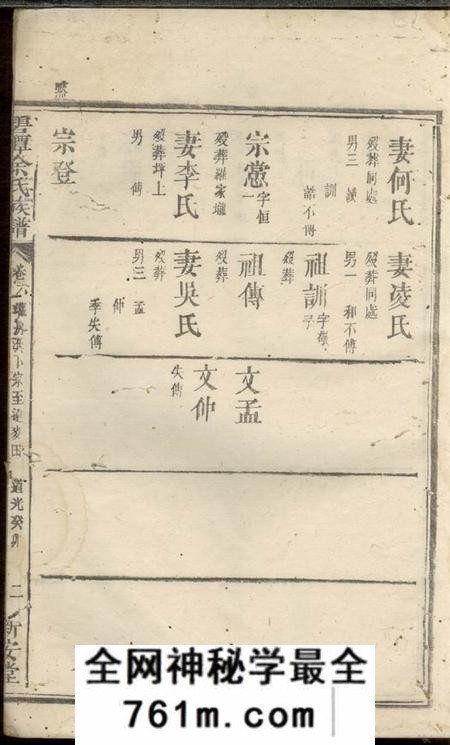 碧潭新安堂碧潭余氏族谱