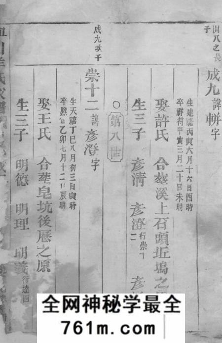缙云皿川羊氏家谱