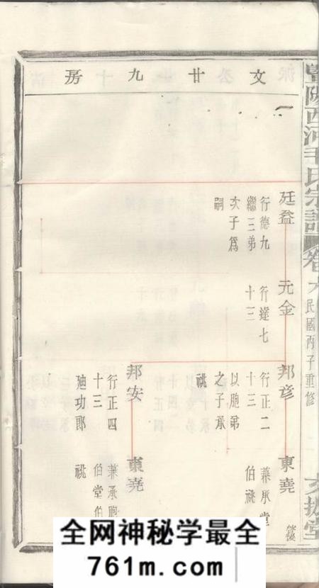 暨阳文振堂暨阳西河毛氏宗谱