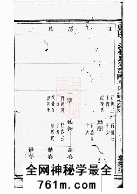 暨阳敦彝堂暨阳丫江杨氏宗谱
