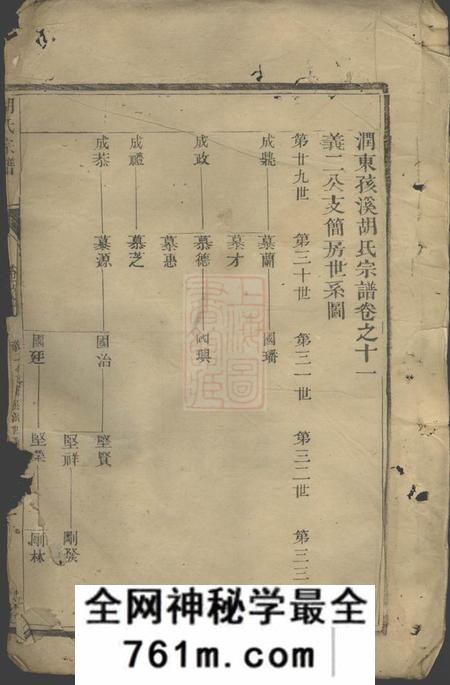 润州润东孩溪胡氏宗谱