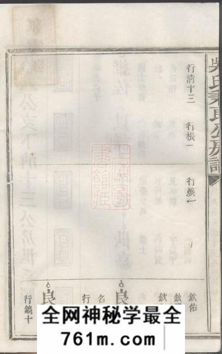 江西宜黄吴氏秉良公六修房谱十八卷附一卷