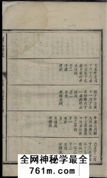 刘氏刘氏家乘