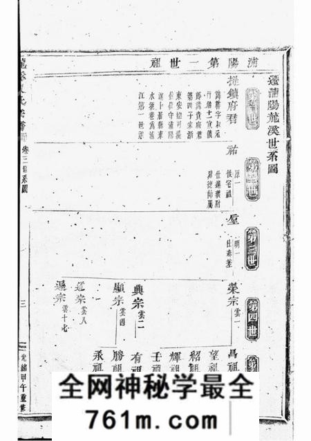 浦江龙溪张氏二甲二房宗谱
