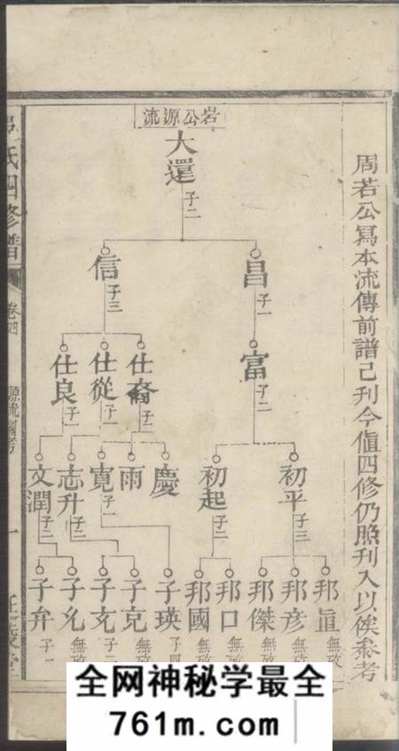 醴陵延陵堂醴陵吴氏四修谱