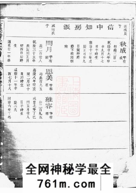 估溪估溪潘氏宗谱