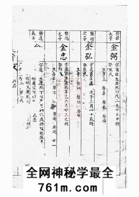 北山北山雷氏族谱不分卷