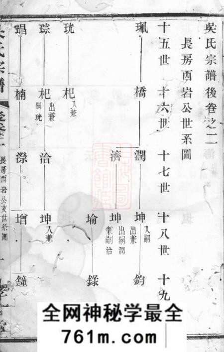 宜兴孝言堂吴氏宗谱