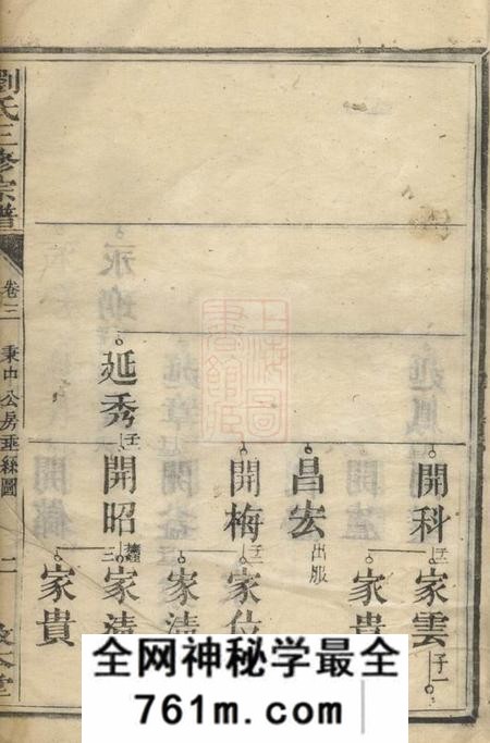 湘潭敦本堂刘氏三修宗谱