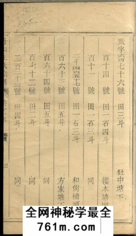 舟山舟山王氏宗谱