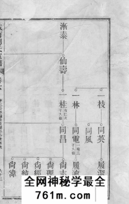 太平城南胡氏家谱