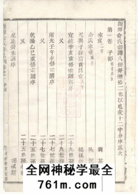 金华源潭俞氏宗谱十二卷