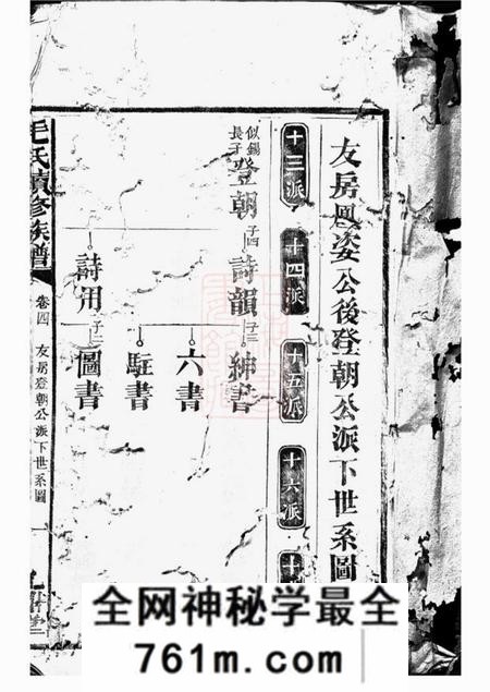 合肥九鼎堂毛氏续修族谱