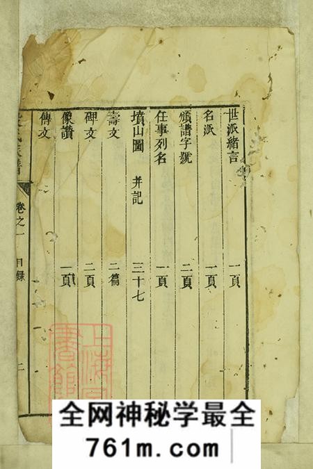 湖南湘潭醴陵日跻堂湘醴两邑殷氏族谱八卷