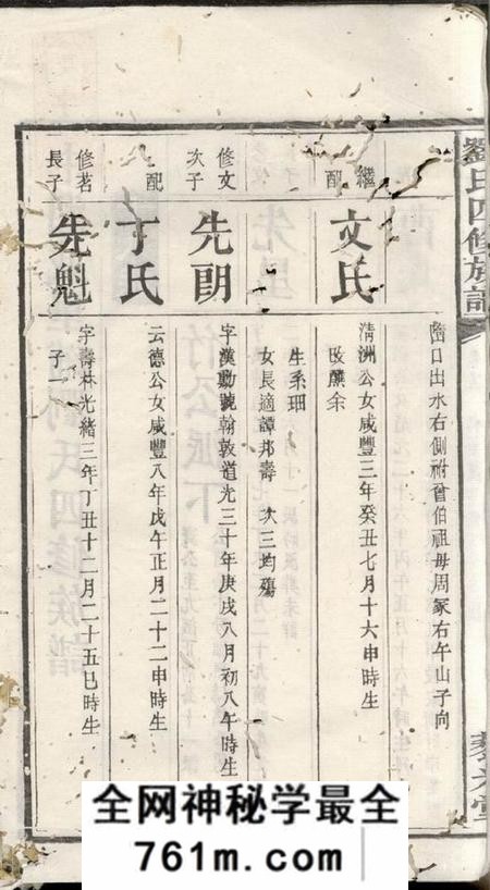 湘潭藜光堂中湘戚里铺刘氏四修族谱