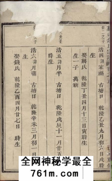 皔山皔山余氏宗谱