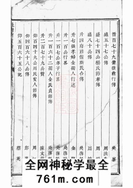 东阳等集成堂社姆东演张氏宗谱十卷