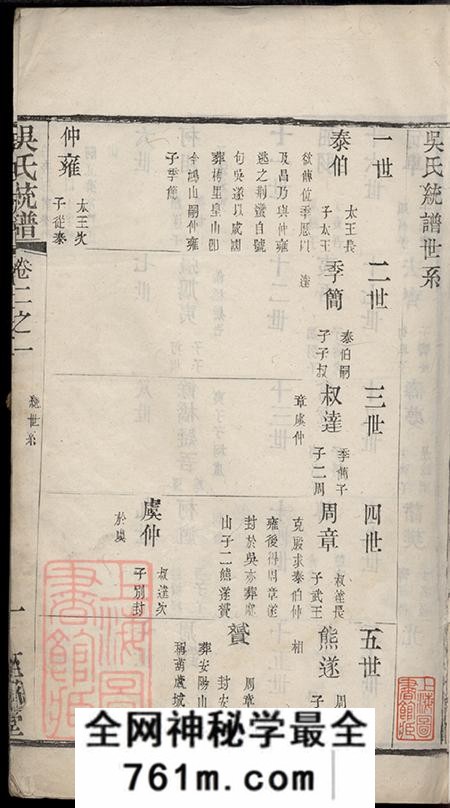 江苏无锡至德堂吴氏统谱