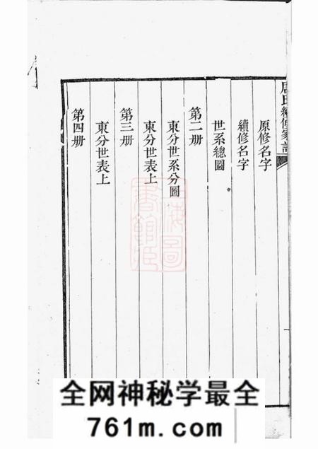 高邮秦邮居氏续修家谱不分卷