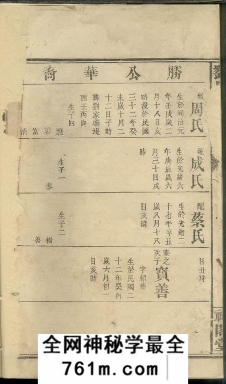 益阳禄阁堂刘氏续修族谱