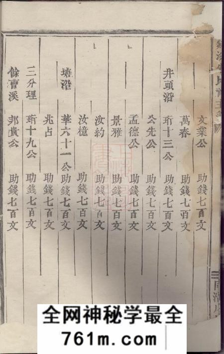 义乌剡溪朱氏神主簿不分卷