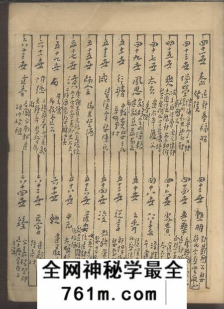 绩溪越国世家渊源一本之图