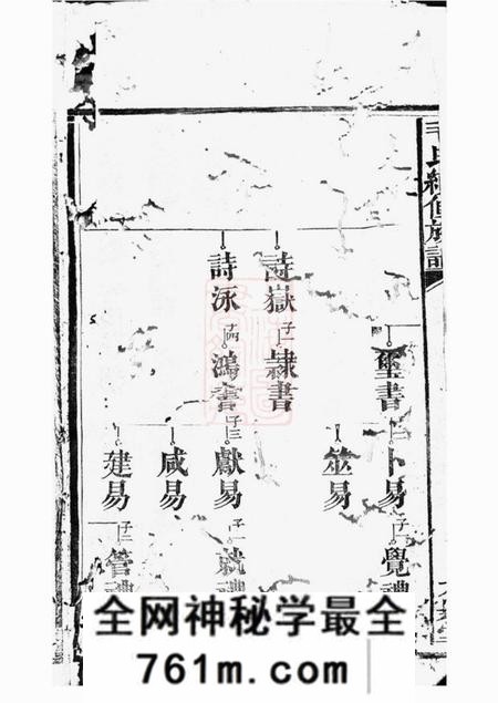 合肥九鼎堂毛氏续修族谱