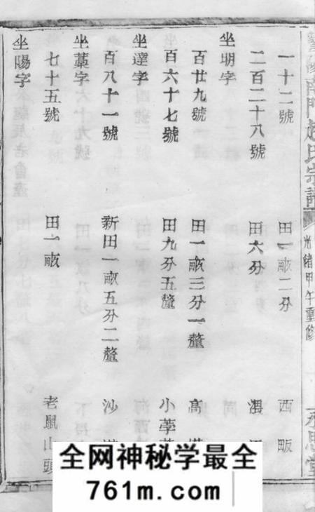 暨阳永思堂暨阳南门赵氏宗谱一百一十册