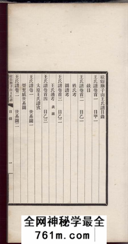 安徽绩溪绩溪庙子山王氏谱二十卷首四卷末四卷