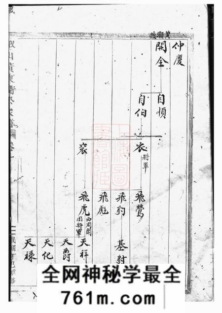 永康陬山黄东衢公家谱