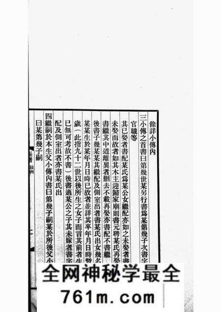 杭州汪氏振绮堂宗谱四卷