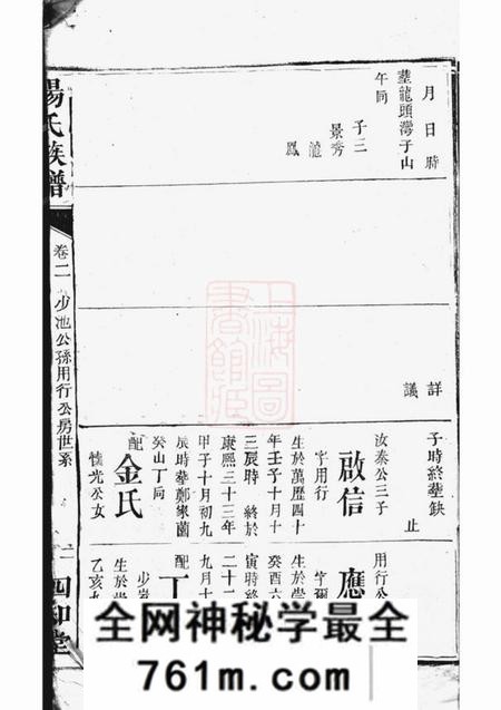 [出版地不祥]四知堂杨氏族谱