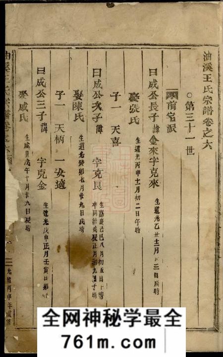 油溪王氏宗谱六卷