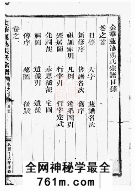 金华金华莲池张氏宗谱三卷首一卷