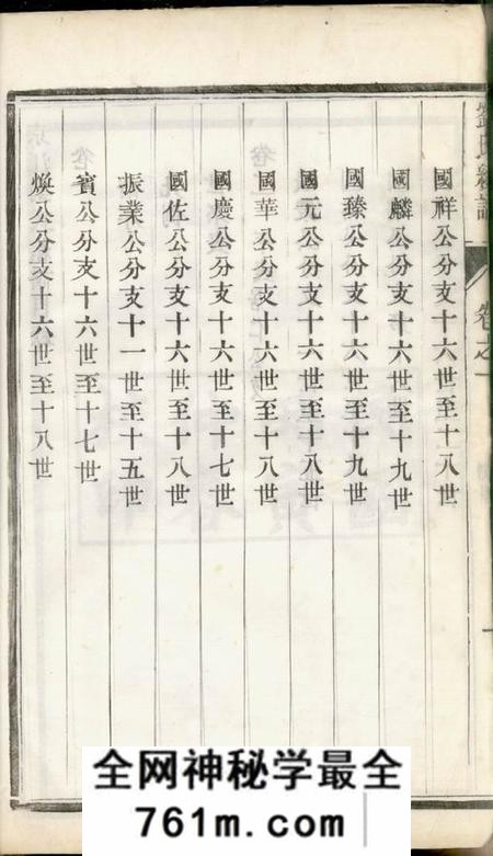 镇江京江刘氏续谱四卷