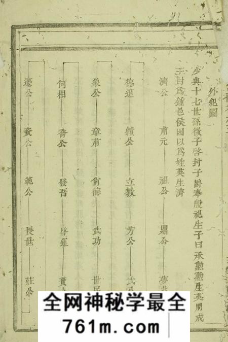桐庐义门钟氏宗谱