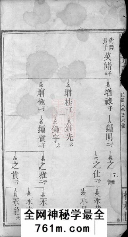 巴陵李氏族谱