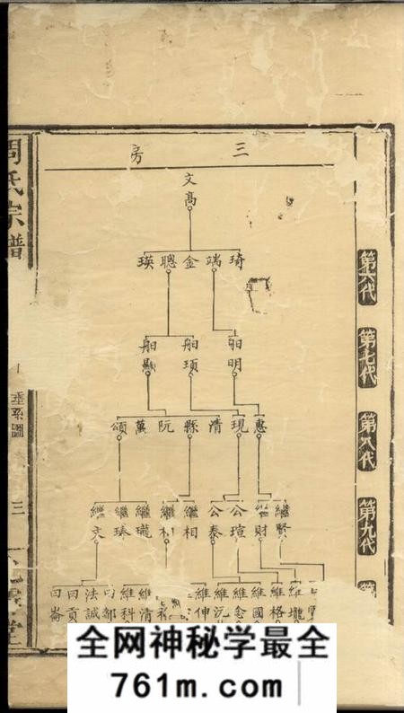 醴陵光霁堂醴邑东城周氏宗谱