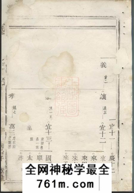义乌应氏宗谱