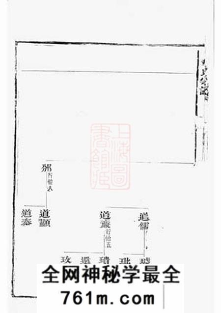 永康章氏宗谱不分卷