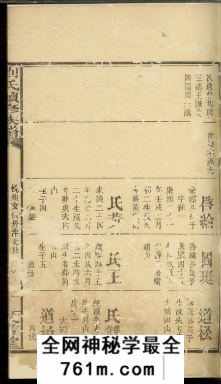 桃源校书堂刘氏续修族谱