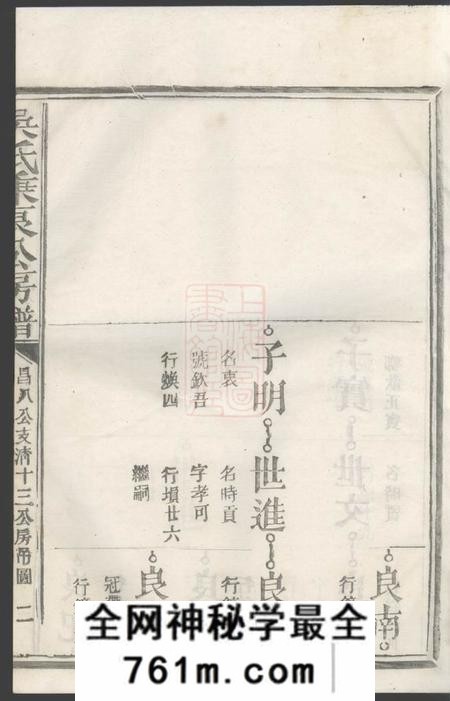 江西宜黄吴氏秉良公六修房谱十八卷附一卷