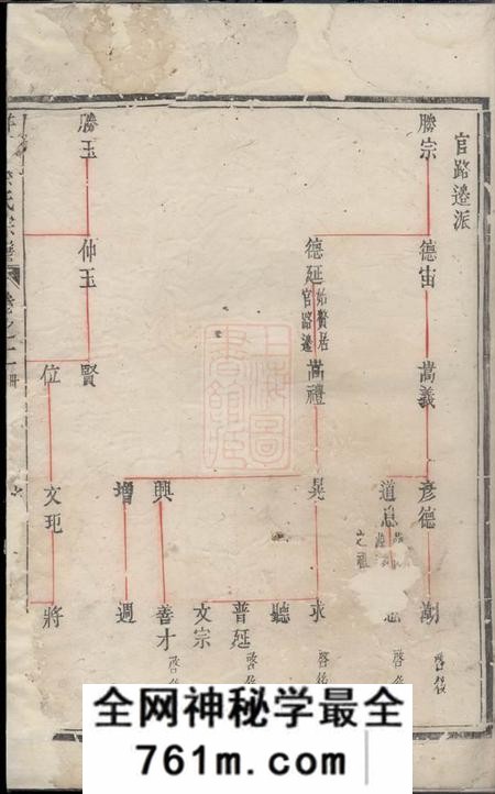建阳敦睦堂建邑洋源蔡氏宗谱