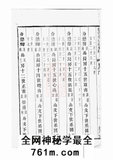 溧阳髒瑞堂新溪杨氏显承录