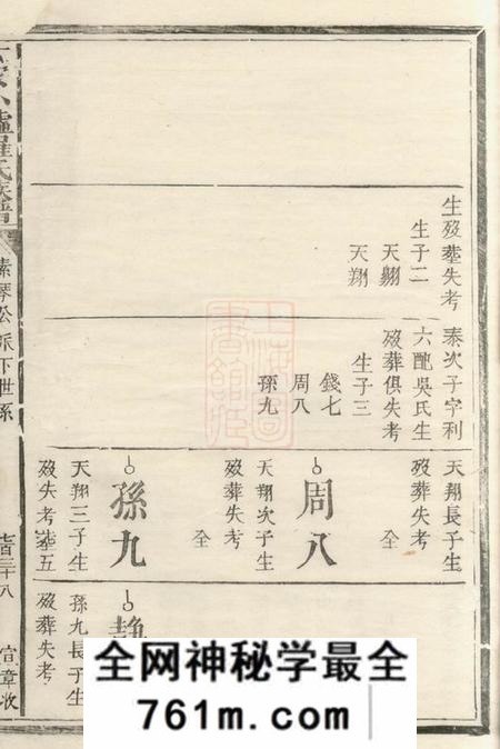 萍乡大安小墟罗氏族谱不分卷