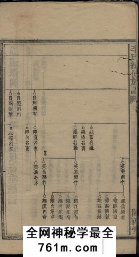 湘乡陇西堂上湘李氏续修族谱