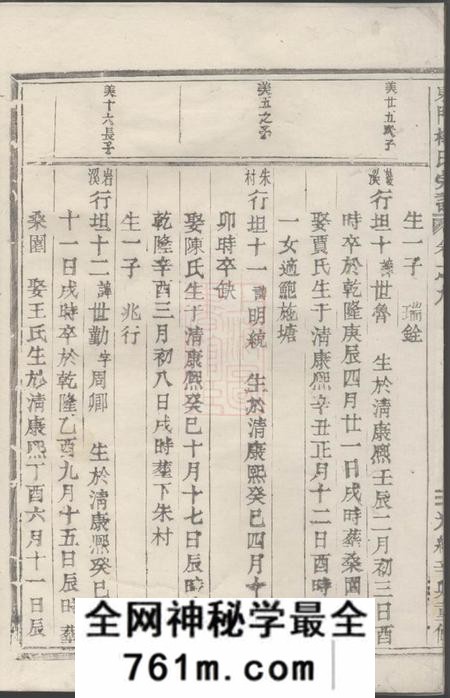 义乌东门楼氏宗谱