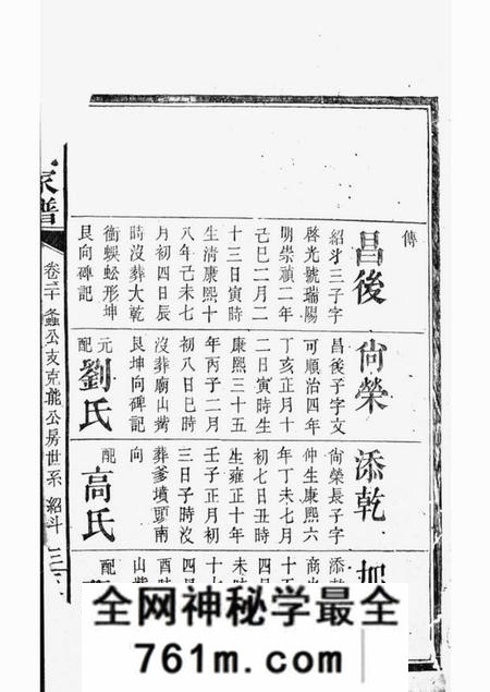 湘阴天水堂狄氏家谱